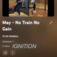 May (2 of 2) - "No Train No Gain" by FIT KIT ATHLETICS
